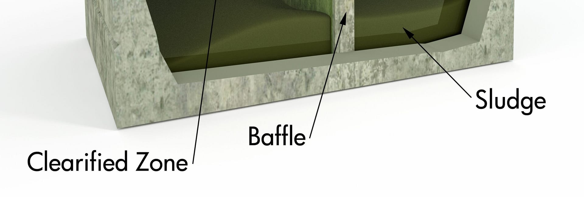Illustration of a septic tank showing its components including inlet pipe, outlet pipe, and baffle.