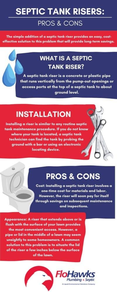 septic tank risers vs traditional lids