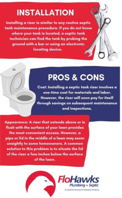 septic tank risers vs traditional lids